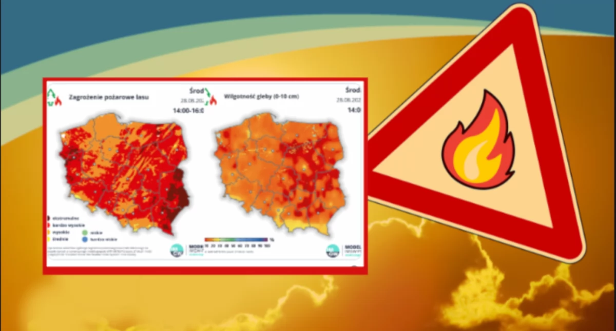 Upały i susza w Polsce. Co przyniosą najbliższe dni pogodowe