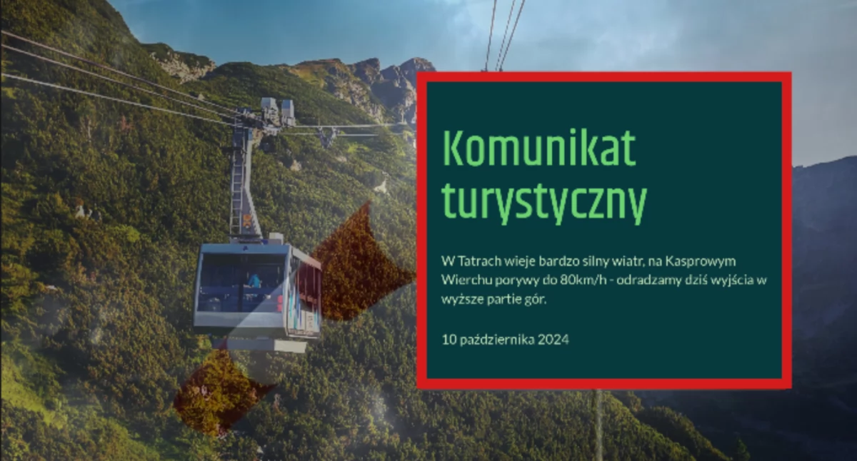 Pogoda w Tatrach. Halny wiatr blokuje kolejkę na Kasprowy Wierch