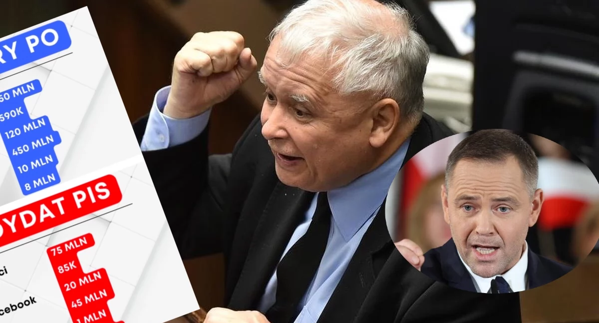 Jarosław Kaczyński zdenerwowany w Sejmie i Karol Nawrocki. Analiza zasięgów w Internecie PO i PiS przed wyborami prezydenckimi 