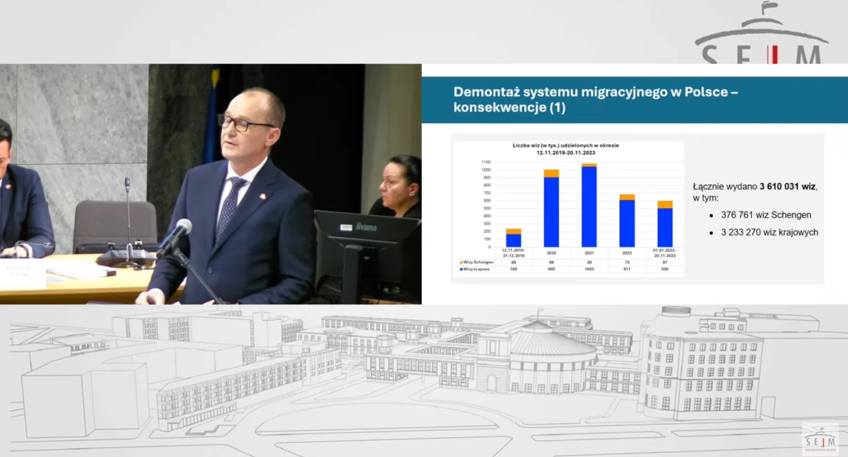 Posiedzenie Komisji Śledczej ds. afery wizowej. Są zawiadomienia do prokuratury na polityków PiS z wnioskiem o ściganie 