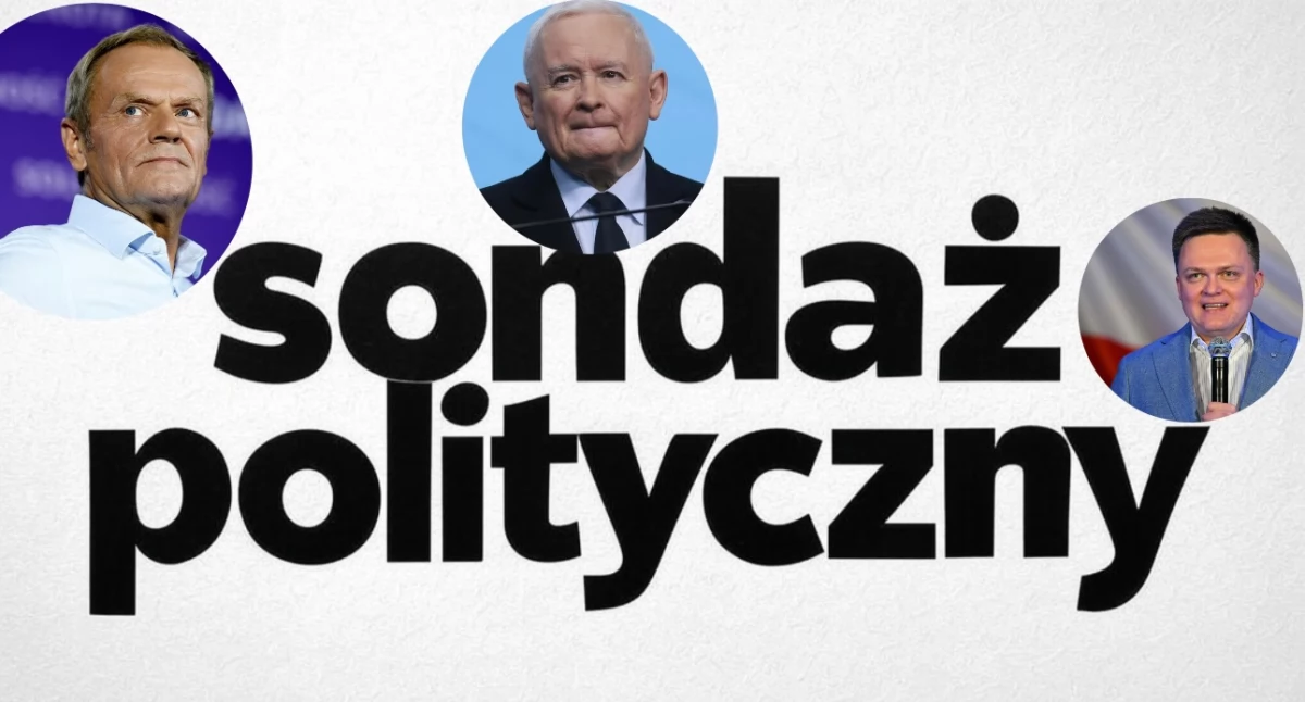 Wyniki najnowszego sondażu poparcia dla partii politycznych w Polsce. 