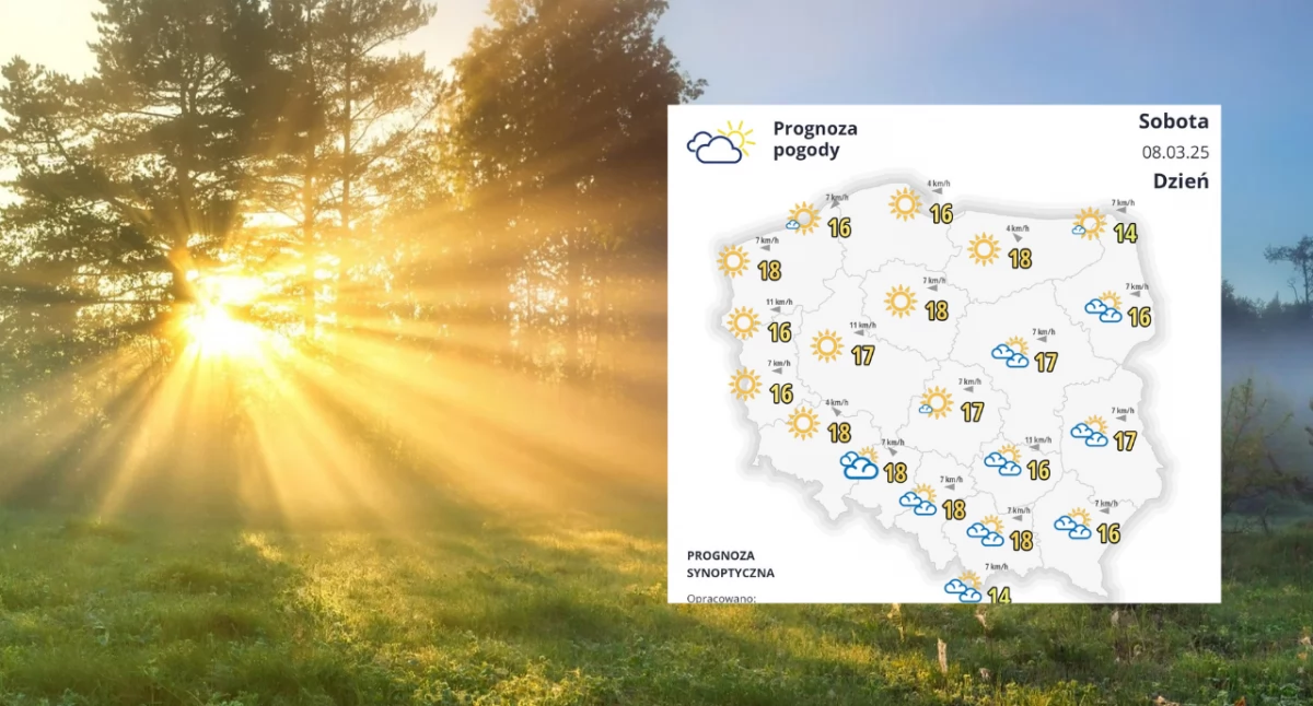Mapa pogodowa polski na sobotę. Weekend pełen słońca – termometry pokażą nawet 20 st. C