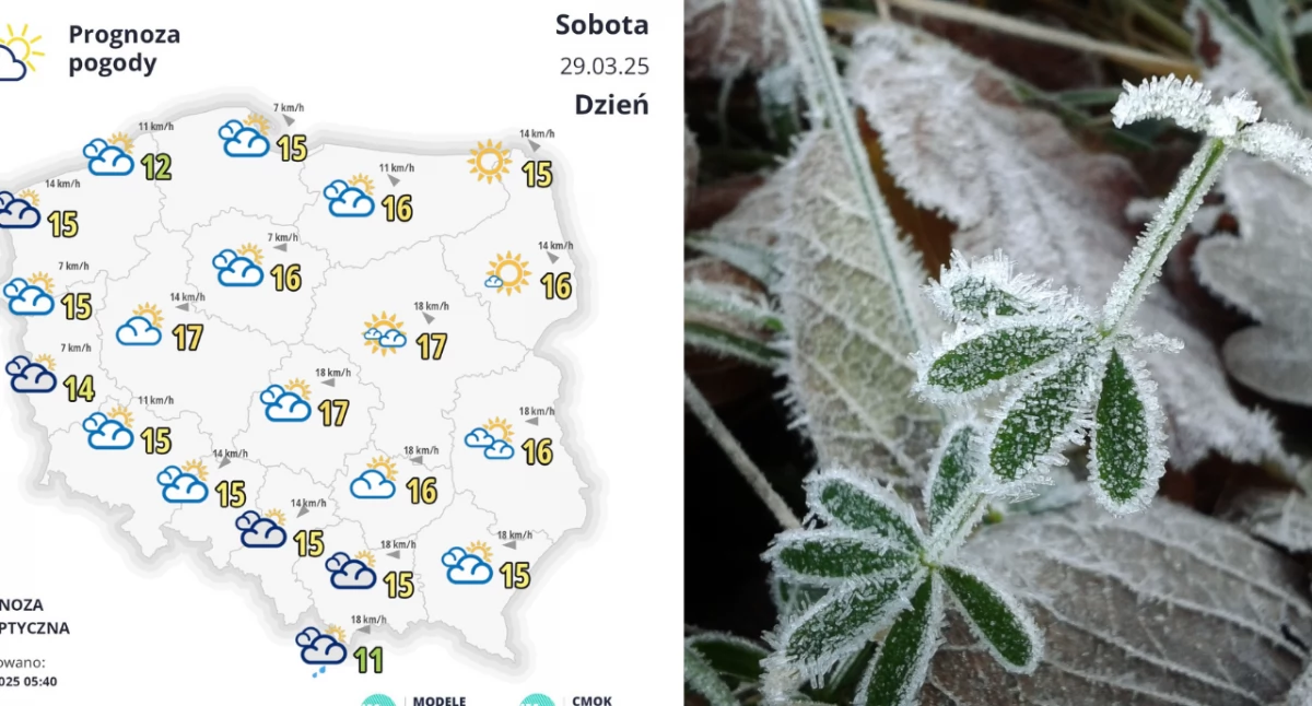 Mapa prognozy pogodowej Polski na weekend
