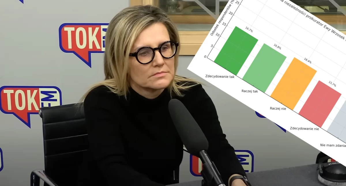 Prokurator Ewa Wrzosek podczas wywiadu w radio Tok FM