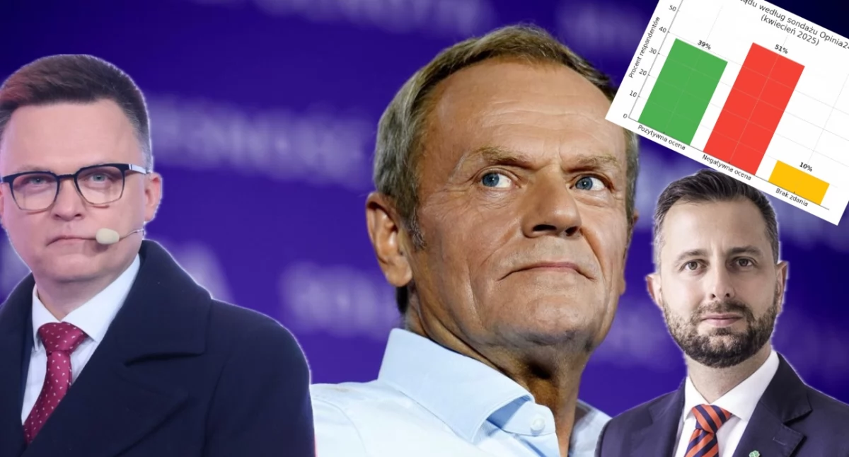 Najnowszy sondaż – jak Polacy oceniają działania obecnego rządu. Wyniki i szczegółowy wykres 