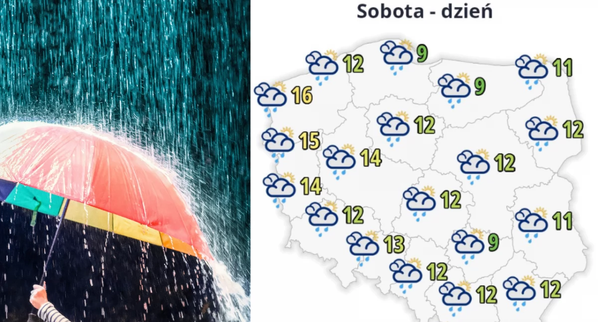 IMGW ostrzega: zawieje, przymrozki i deszcze