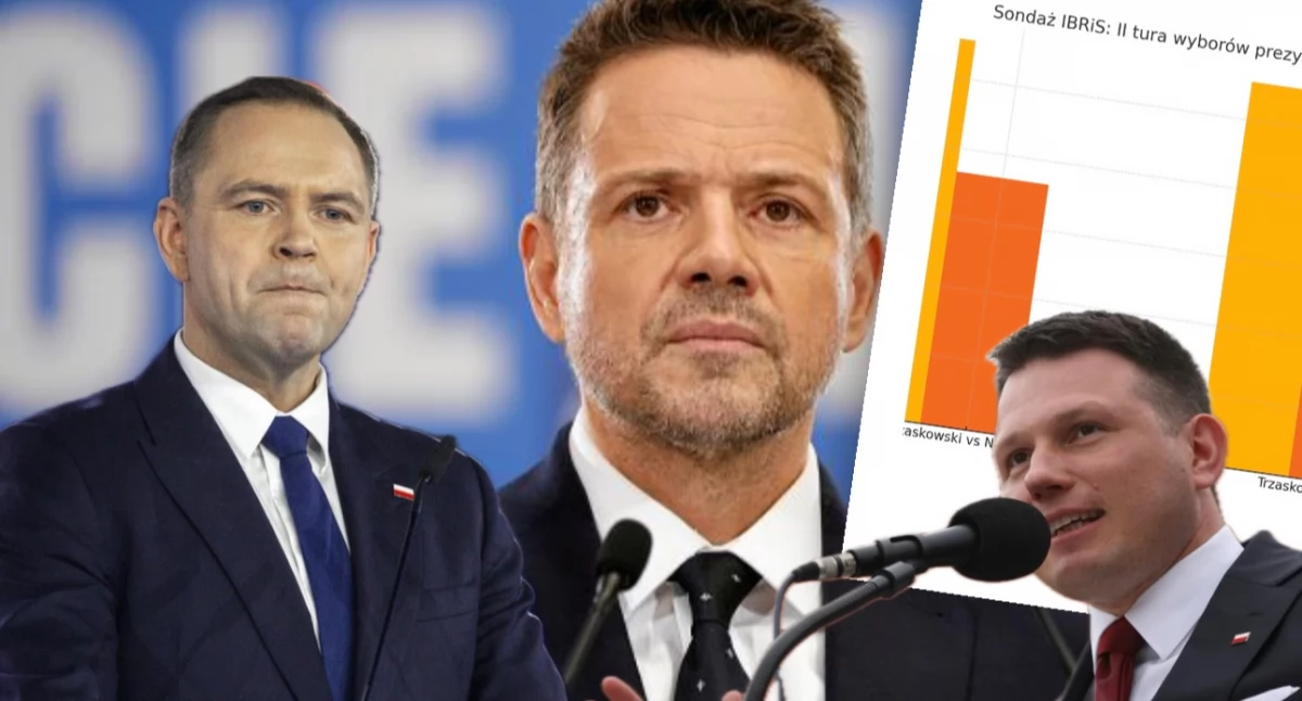 Najnowszy sondaż prezydencki – poparcie dla Trzaskowskiego, Nawrockiego i Mentzena. Wyniki poparcia z nowego badania – wykres i analiza