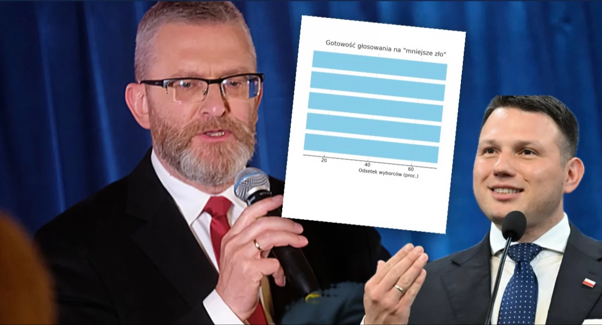 Wyborcy Brauna i Mentzena pójdą do wyborów w II turze. Nowy sondaż pokazał, na kogo zagłosują 