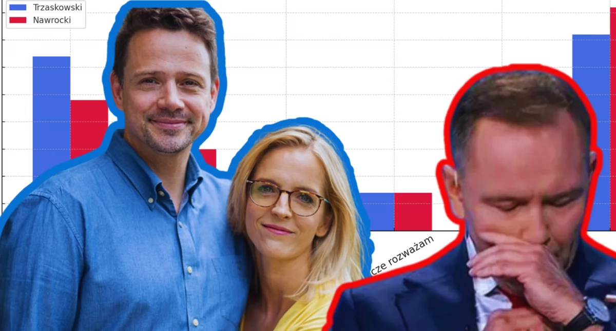 Trzaskowski na podium nowego sondażu