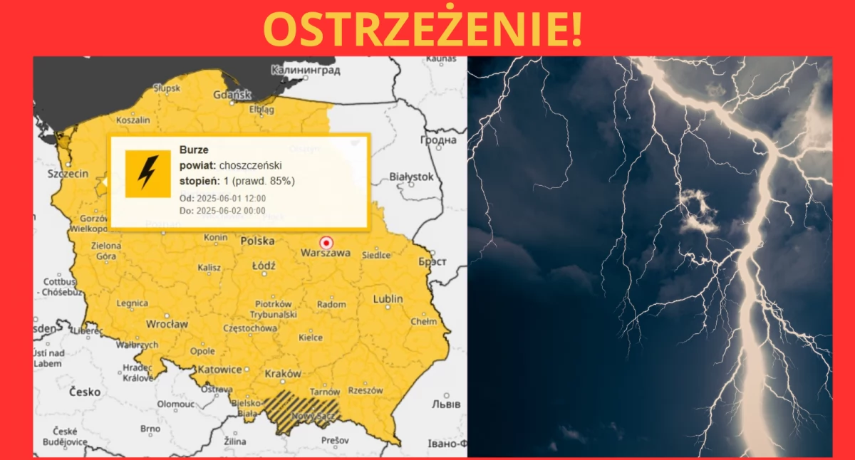 Zdjęcie mapy pogodowej z burzami w Polsce