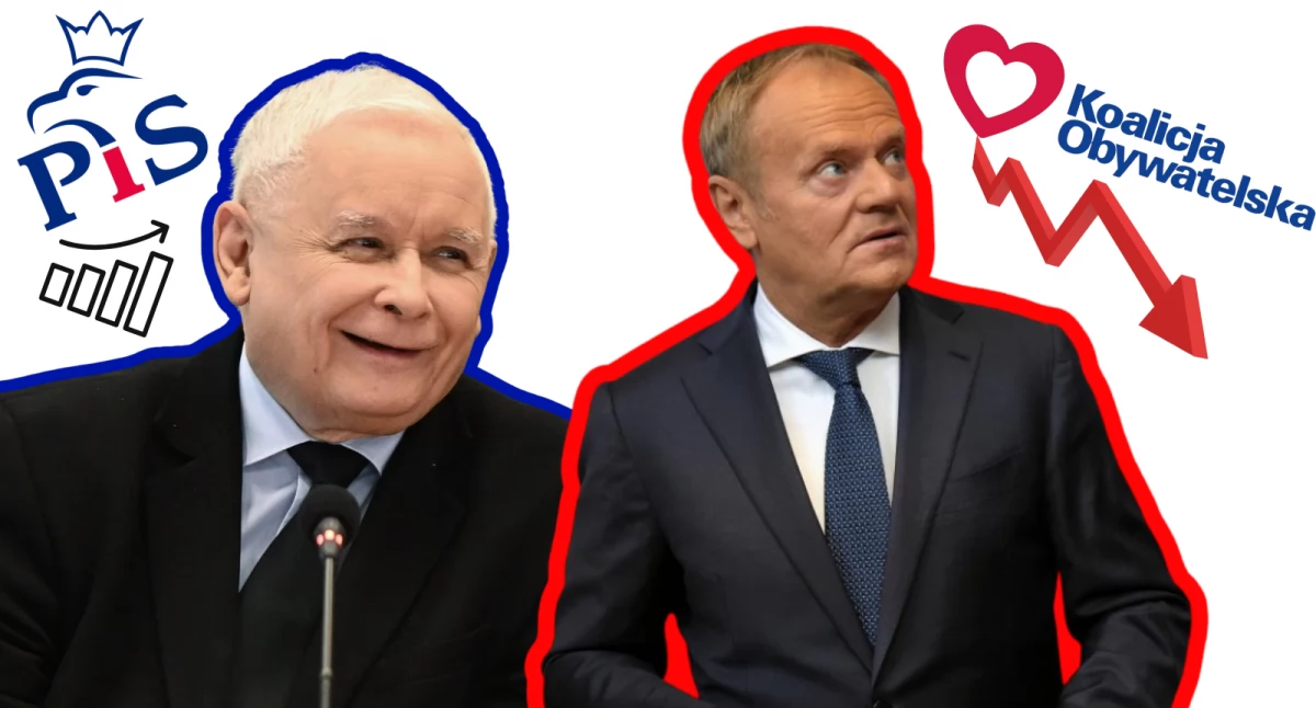 Tusk bez większości, PiS bez mandatu