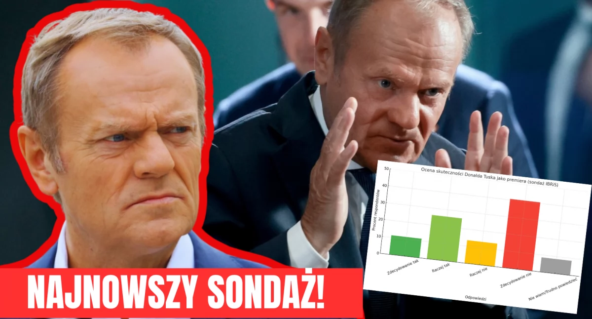 Zdjęcie Donalda Tuska. Najnowszy sondaż skuteczności premiera