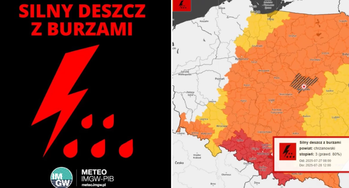 Ostrzeżenie IMGW przed silnymi burzami i powodziami błyskawicznymi. Wydano alerty RCB dla niemal całej Polski 