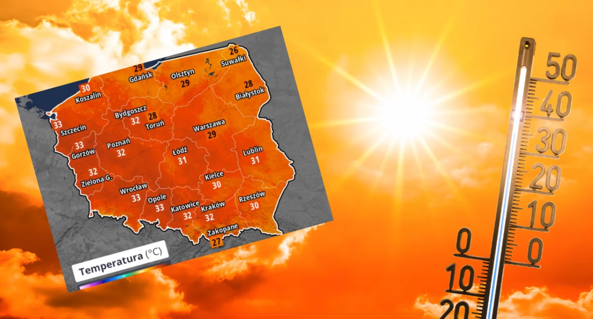 Rekordowe temperatury w Polsce – eksperci ostrzegają przed poważnymi skutkami