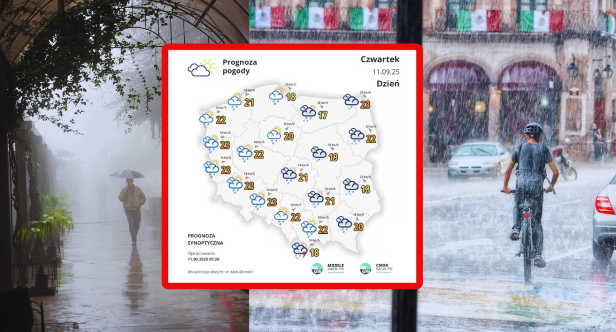 Prognoza pogody dla Polski. Ostrzeżenia IMGW