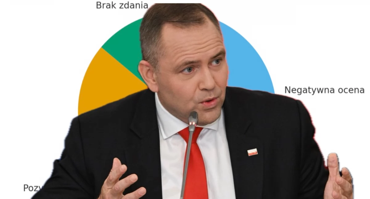 Najnowszy sondaż pokażą, ilu Polaków pozytywnie ocenia prezydenturę Karola Nawrockiego 