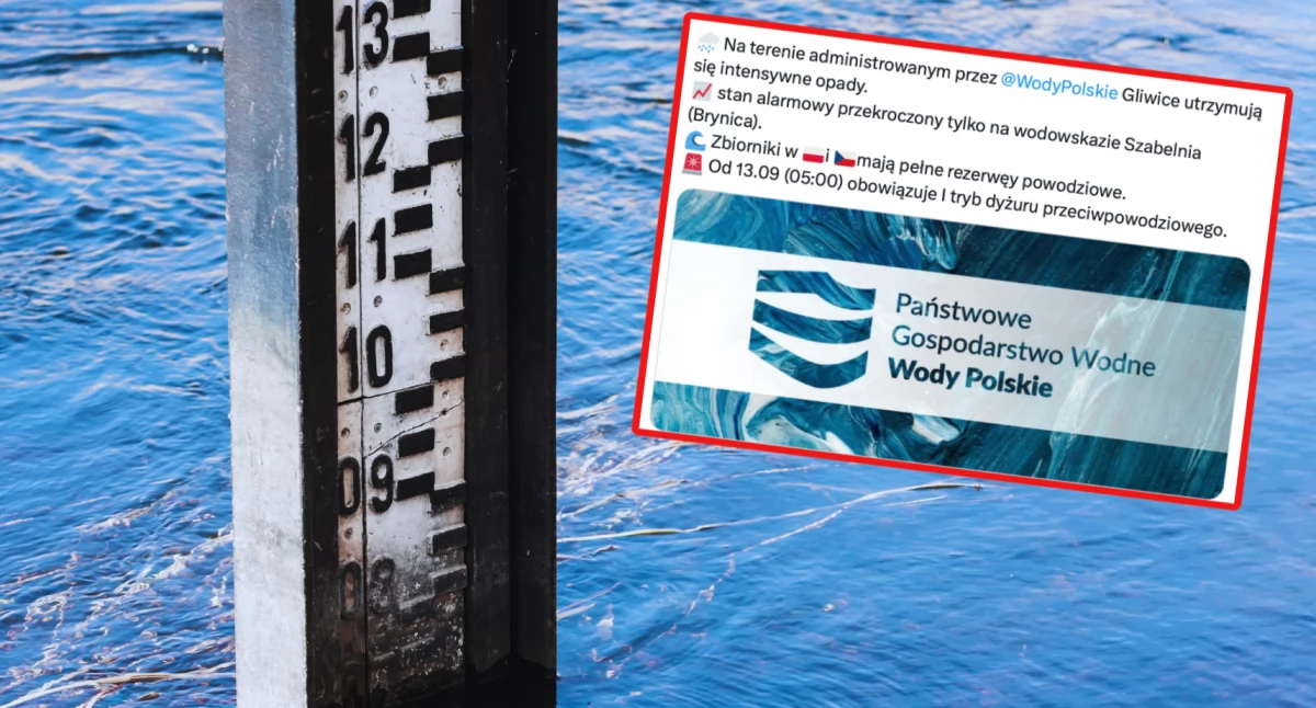 Ostrzeżenie IMGW przed opadami i wzrostem poziomu rzek na Śląsku