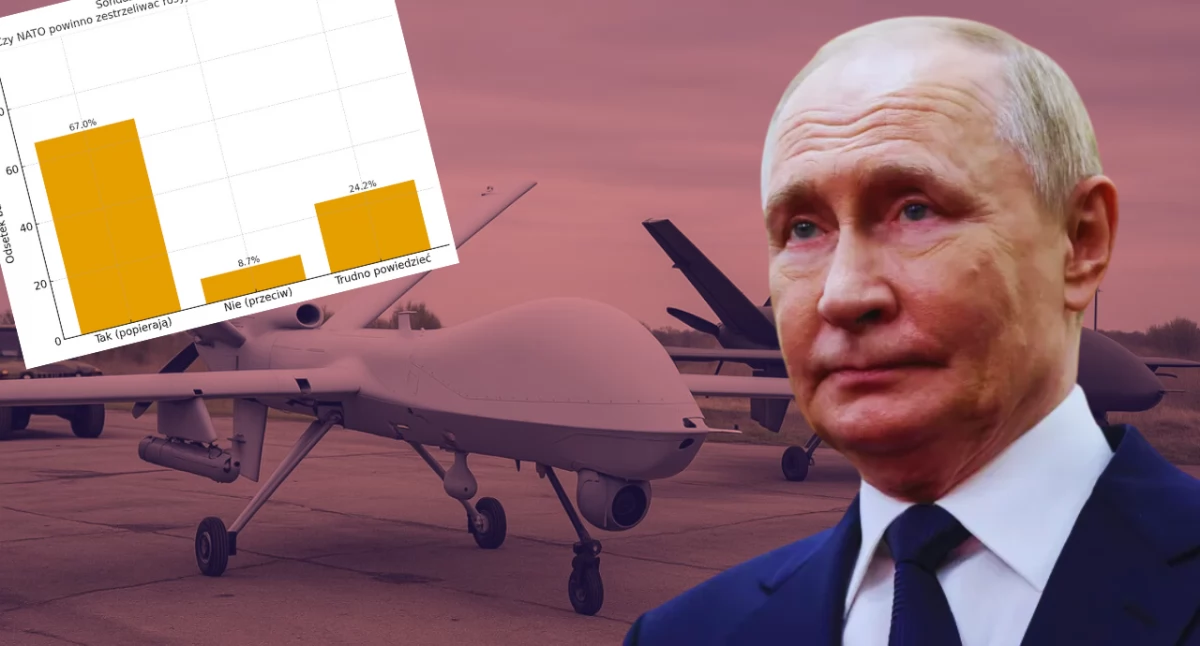 Sondaż: Większość Polaków za zestrzeliwaniem myśliwców naruszających granice NATO
