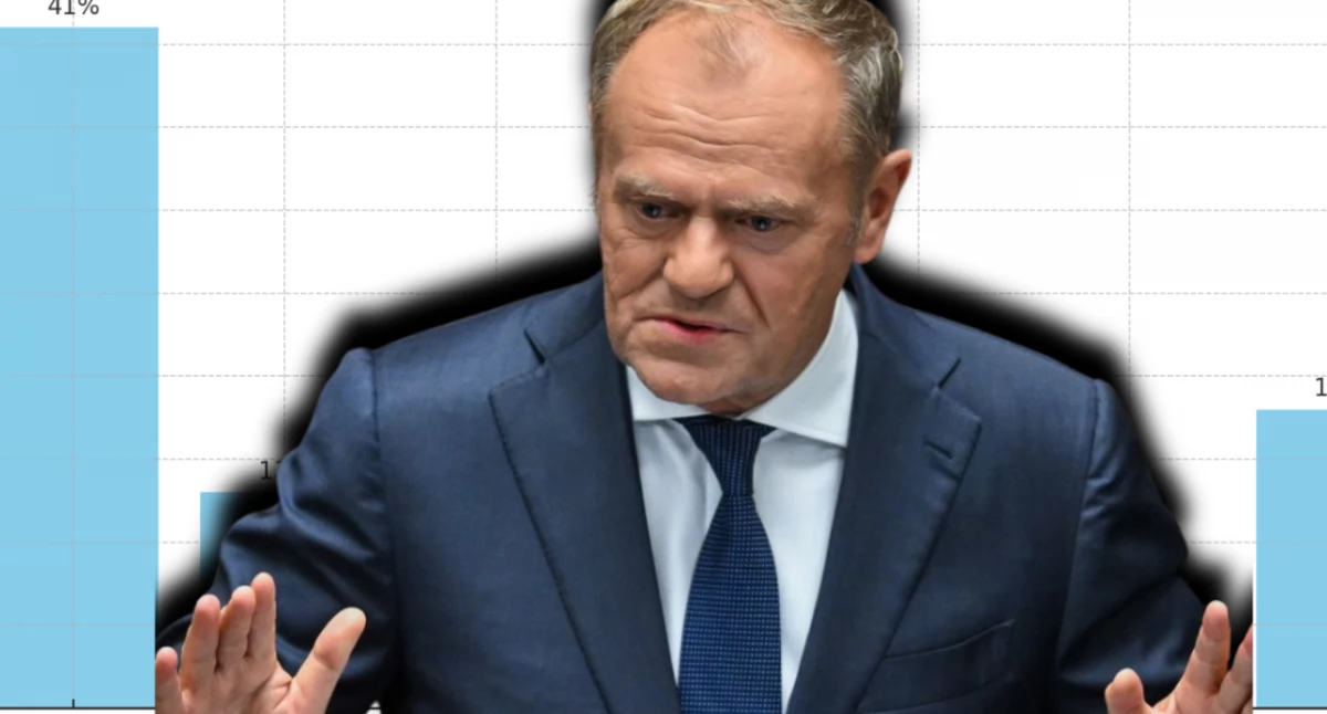 Najnowszy sondaż Pollster. Polacy wskazali swojego kandydata na premiera