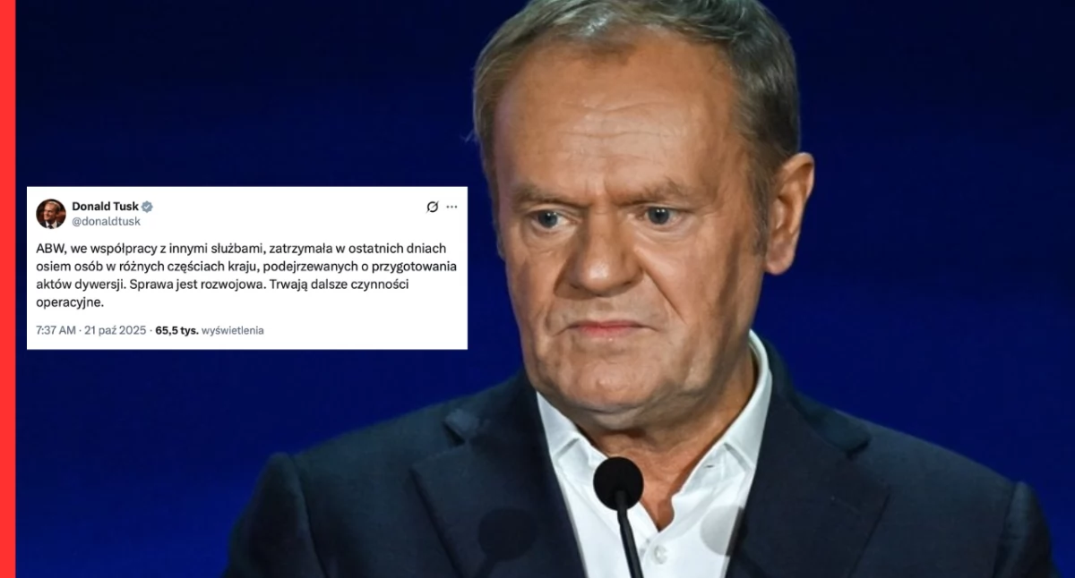 Próby dywersji w Polsce. Osiem osób zatrzymanych przez ABW