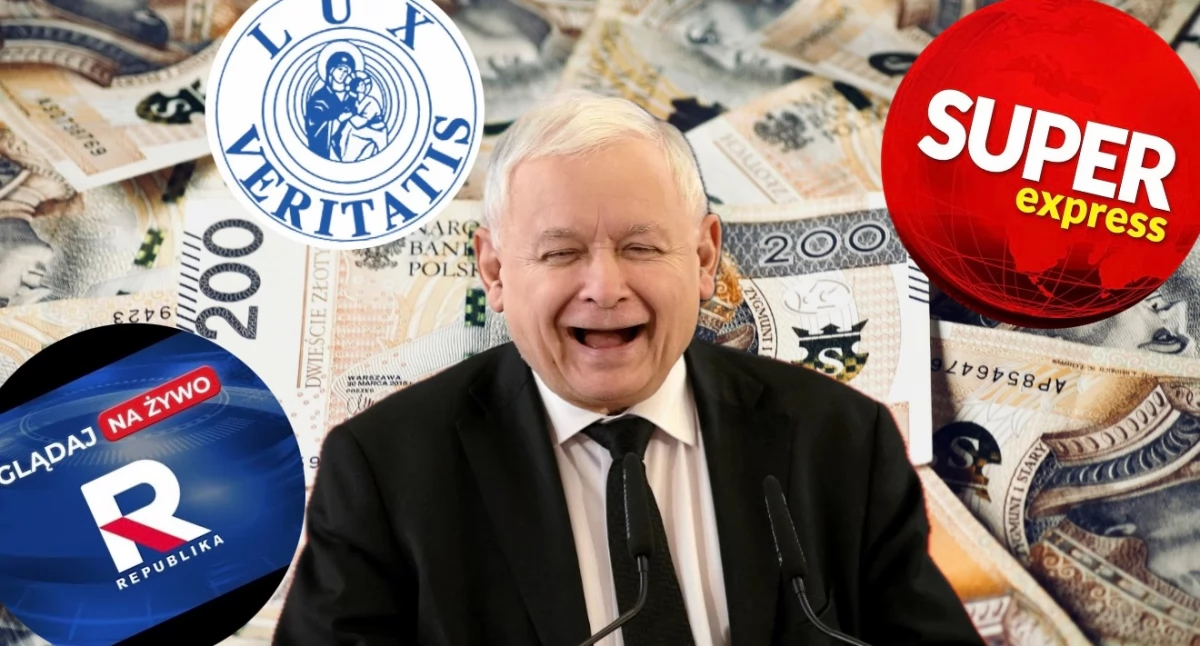 Lista mediów i redakcji finansowanych przez MON w czasie rządów PiS