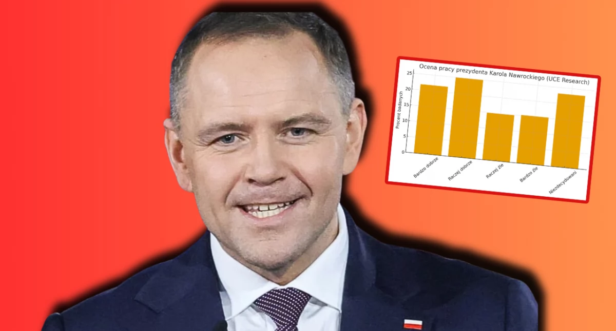 Oceny prezydenta Nawrockiego po czterech miesiącach. Wyniki najnowszego badania