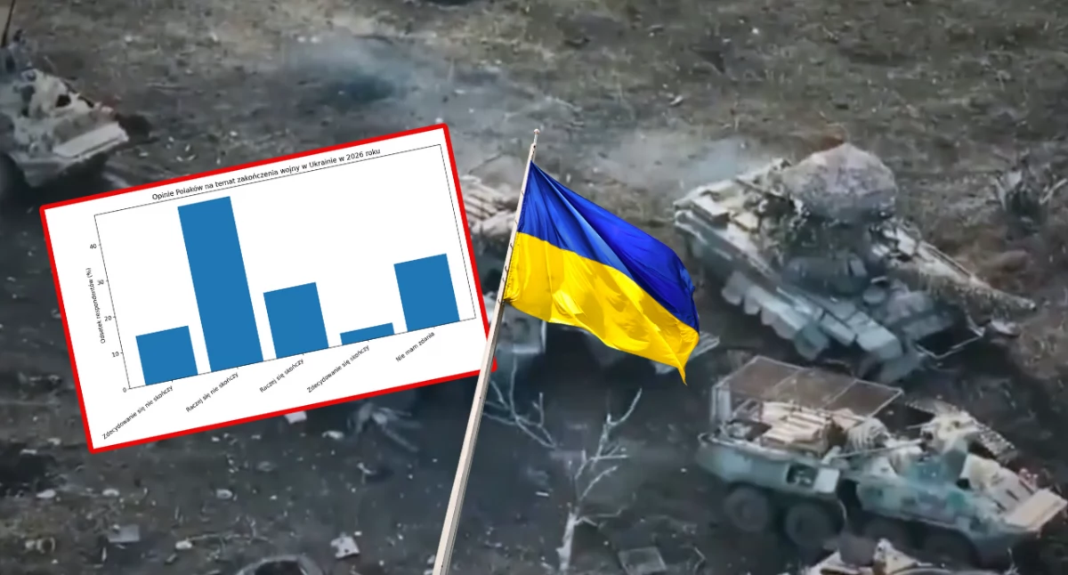 Polacy zapytani o przyszłość wojny w Ukrainie. Nowe dane z badania opinii