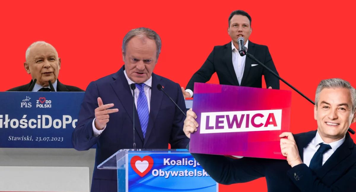 Nowy sondaż wyborczy: KO liderem, PiS tuż za nią