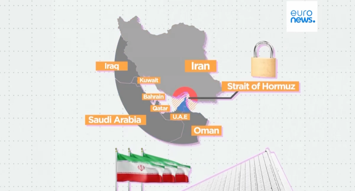 Iran grozi blokadą cieśniny Ormuz po groźbach Iranu. Rosną ceny ropy na świecie