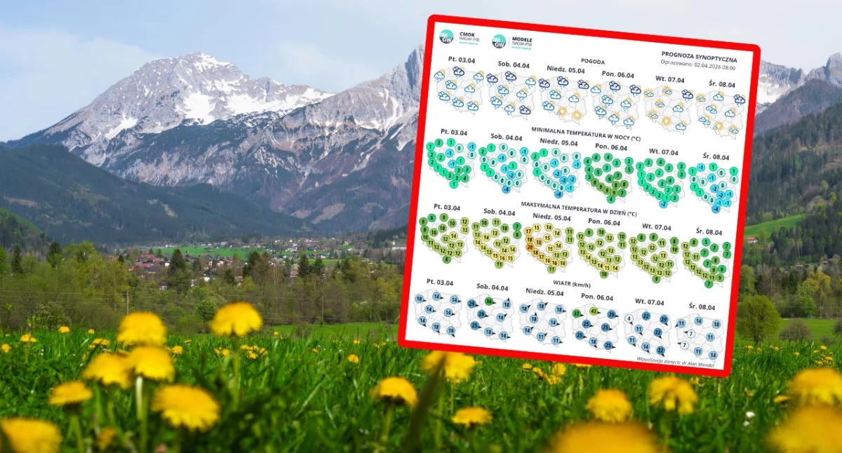 Zmiana pogody w Polsce. Nadciąga front atmosferyczny, który przyniesie opady, wiatr i wyraźne ochłodzenie