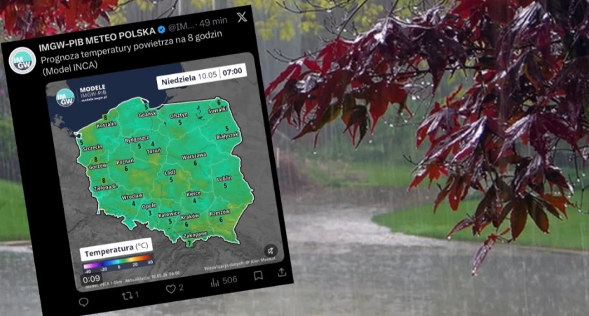 Mapa pogodowa Polski na niedzielę i poniedziałek 11–12 maja 2026 — prognoza IMGW: niedziela słoneczna do 20°C, poniedziałek burzowy z porywami wiatru do 80 km/h i opadami 25 mm
