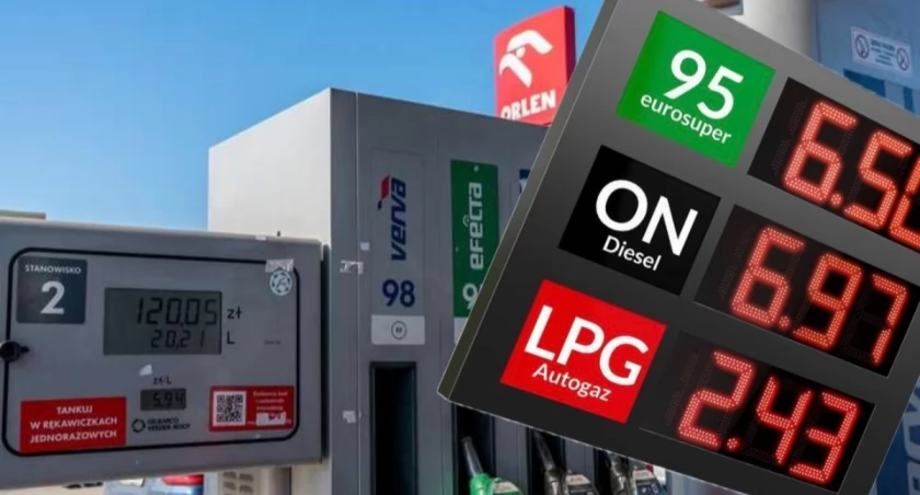 Stacja benzynowa w Polsce i pylon z cenami paliw. Wykres notowań ropy WTI i Brent na giełdach NYMEX i ICE, spadek cen ropy naftowej po trzech sesjach wzrostów, maj 2026