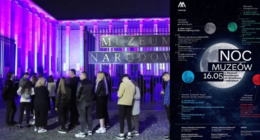 Noc Muzeów 2026 Częstochowa – zwiedzanie nocne Muzeum Górnictwa Rud Żelaza, fragment kopalni pod ziemią