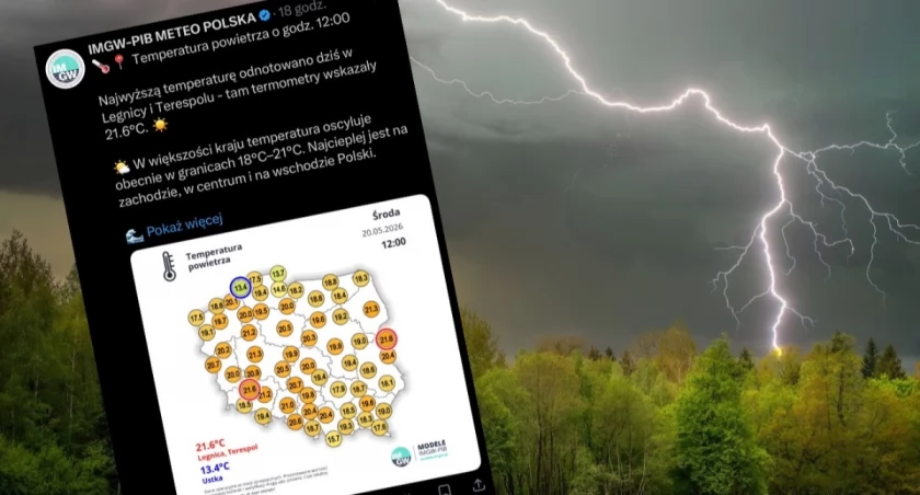 Mapa alertów burzowych IMGW czwartek – ostrzeżenia I stopnia dla województw warmińsko-mazurskiego mazowieckiego pomorskiego kujawsko-pomorskiego łódzkiego maj 2026
