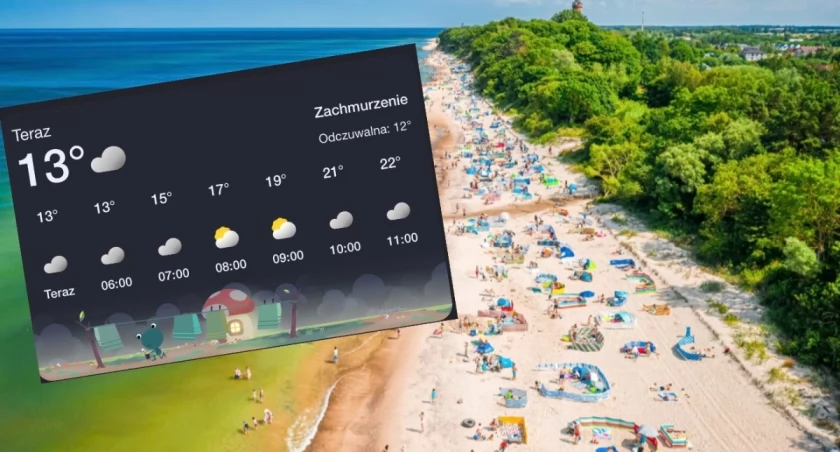 Mapa pogody Polski poniedziałek wtorek maj 2026 – wyż znad Niemiec temperatura do 27°C małe zachmurzenie przelotne deszcze Pomorze Suwalszczyzna prognoza IMGW