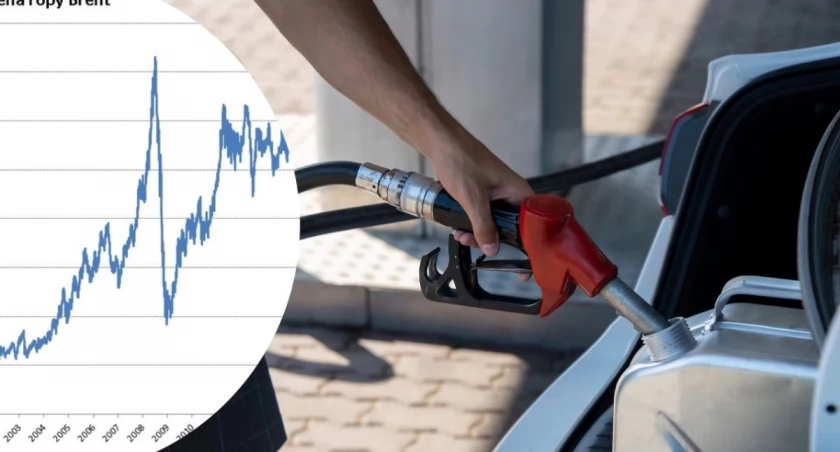 Dystrybutor na stacji benzynowej Polska – ceny maksymalne paliw poniedziałek 26 maja 2026 benzyna 95 po 6,46 zł diesel 6,85 zł obwieszczenie Ministerstwo Energii