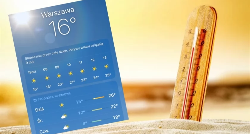 Termometr pokazujący 30 stopni Celsjusza – alert IMGW I stopnia przed upałami zachodnia Polska wtorek godz. 13–19 maj 2026 cztery województwa
