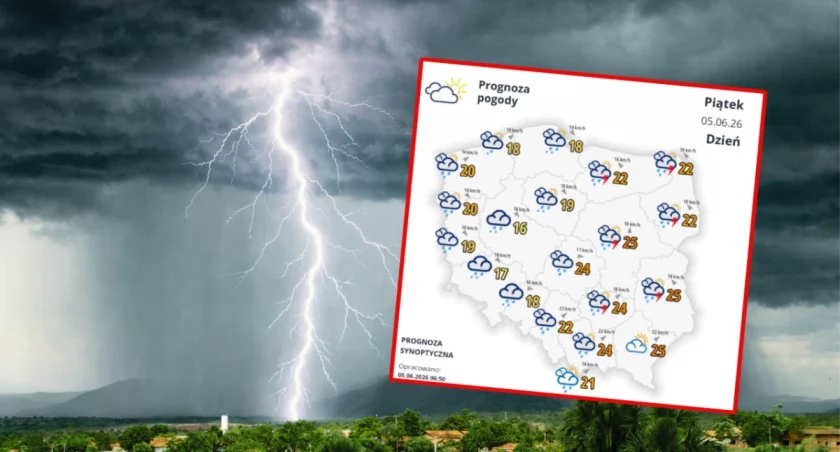 Niebezpieczna pogoda w Polsce. IMGW ostrzega przed gwałtownymi burzami i intensywnymi opadami deszczu. Sprawdź szczegóły