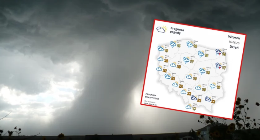 Niebezpieczna pogoda w Polsce – IMGW ostrzega przed gwałtownymi zjawiskami