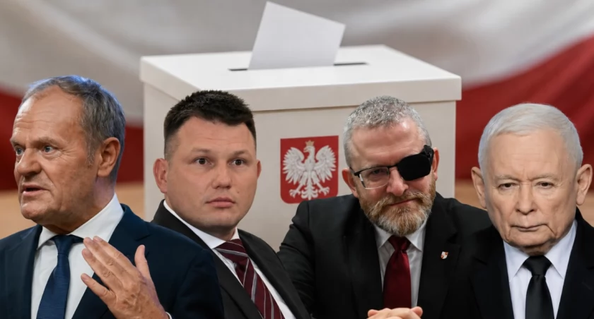 Sondaż wyborczy 2026: KO na czele, PiS traci dystans, Konfederacja z mocnym wynikiem