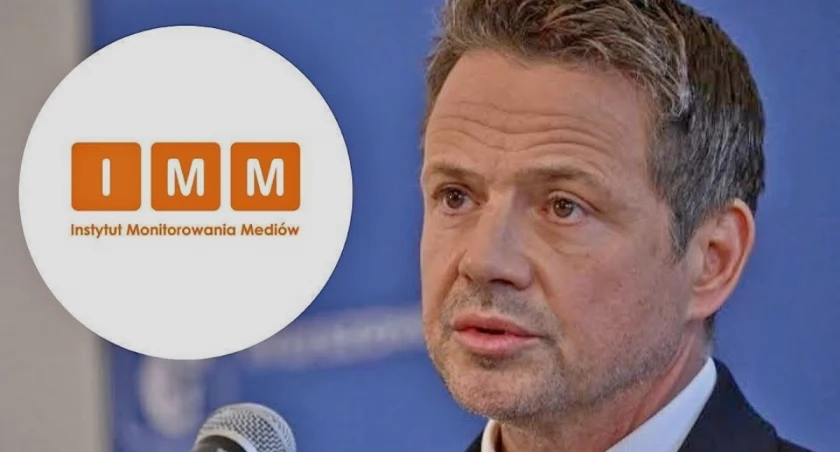 Raport Instytut Monitorowania Mediów pokazuje, że afera wokół Szpital Południowy najmocniej uderza w wizerunek Rafała Trzaskowskiego, Dawida Kacprzyka i całej Koalicji Obywatelskiej