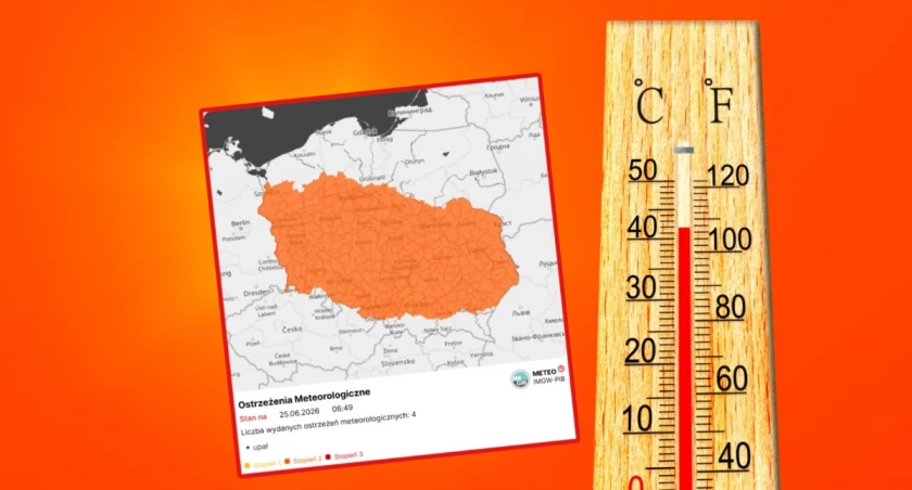 IMGW prognozuje słoneczny czwartek i piątek z falą upałów nad Polską. Najgoręcej na zachodzie kraju