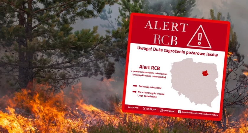 Ekstremalne zagrożenie pożarowe lasów, RCB wysyła alarm na Mazowsze