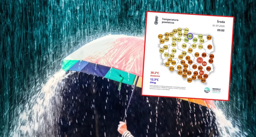 Prognoza pogody w Polsce na najbliższe dnia. Alert IMW i RCB
