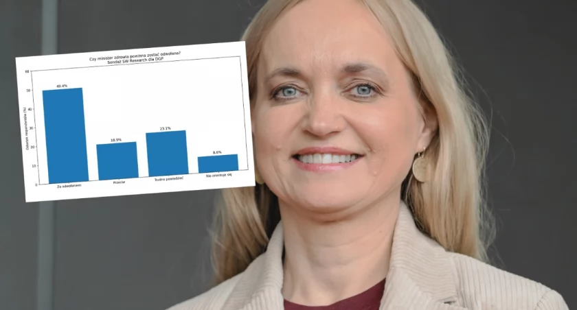 Minister zdrowia Jolanta Sobierańska-Grenda