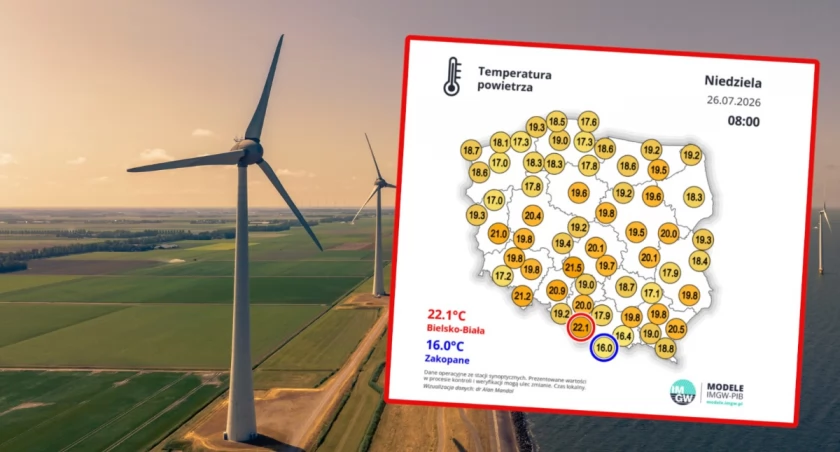 Prognoza pogody w Polsce - IMGW wydało ostrzeżenie