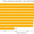 Fotka nr 0 z 1