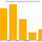 Fotka nr 0 z 2