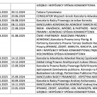 Lista umów zawartych przez CPk za rządów PiS z zewnętrznymi kancelariami prawnymi 