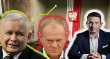 Konfederacja razem z PiS stworzyłaby nowy rząd. Najnowszy sondaż, to efekt powolnych rozliczeń